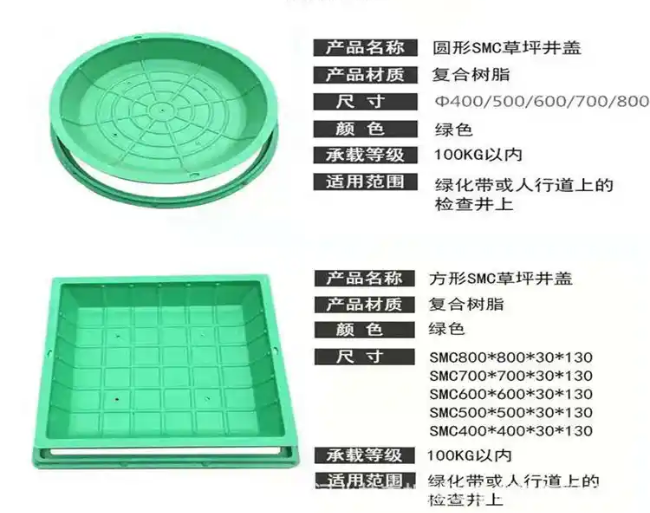 革吉树脂复合种植井盖展示